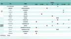 股价大涨15%！远大医药(00512)全球核药龙头地位再夯实 又一<em>RDC</em>治疗产品迈入国际多中心III期临床