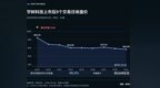 宇树“腰斩”，智元凭什么开价更高？