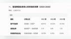 创始人背着D轮“对赌失败”的隐患，青梅零食“一哥”溜溜梅再冲港交所