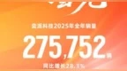盘点2025奕派科技：同比增长28.3%，高分答卷背后的多维驱动逻辑