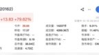 莫森泰克登陆北交所开盘涨79.6%，客户涵盖奇瑞控股、长安汽车