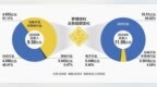 罗博特科二次递表：AI叙事重构估值新坐标