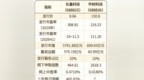 宇树科技敲钟倒计时，万亿赛道迎来大考