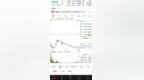 安达股份9月30日跌29.97%，盘面复盘+节后走势推演