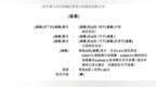 连续十年全球第一！电解液龙头天赐材料通过港交所聆讯，上半年净利暴增968%