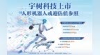 长鑫4万亿，宇树跌37%，硬科技定价真全面转向业绩了吗？