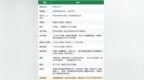 纳真科技(09856)港股打新分析 综合评级卡【财报港股打新】