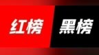 看看都有谁！七台河桃山区物业“红黑榜”（第四期）