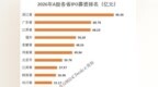 募资22.68亿元位列年内新股第三，硅基OLED龙头视涯科技，锚定AR/VR赛道加速扩产