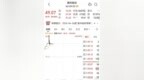 暴涨650%后回撤，惠科现金流扛得住吗，钱袋子到底稳不稳