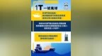 海事局呼籲業界 提早做好防風避風