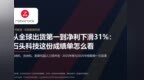 从全球份额居首到净利下滑31%：石头科技2025年报与2026中报拆解