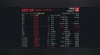 首日涨幅超1500%，武汉长进光子科创板上市，募资8.48亿冲击全球龙头