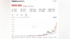罗博特科赴港IPO，专注于光模块制造设备领域，2025年净利润亏损