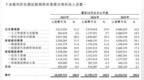 华工科技的未来发展前景如何