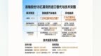 洛轴股份IPO对投资者有何影响