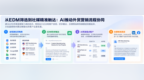 2027年外贸获客趋势前瞻：从AI业务员到企业专属AI，行业竞争走向何方？