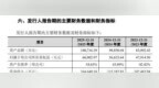 通信设备“小巨人”通则康威打新中签率公布，周一抽签