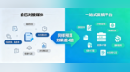 收录率从30%到80%：软文发稿平台选对与选错的差距有多大