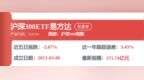 东山精密（002384）披露重新递交H股发行及上市申请公告，5月21日股价下跌7.19%