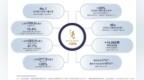 21.43%利润来自活鱼增值，鲟龙科技17.49亿资产估值存黑箱，五次IPO失败暴露会计风险