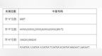 通信业“小巨人”通则康威中签结果出炉：共35356个（附号码）