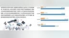 “A拆A”折戟“双环系”资本布局搁浅