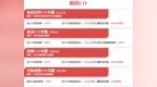 股市必读：石药创新（300765）9月30日董秘有最新回复