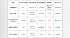 焦虑情绪适合吃什么鱼油？市面热门情绪鱼油对比
