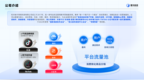 深耕全域营销数字服务十年，驰牛科技依托全平台一级代理资质打造行业优质服务