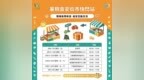 “暑期食安街市快閃站”深入社區 推廣正確食材處理要訣