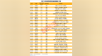 揭秘涨停 | CPO热门股封单金额超6亿元
