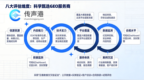 国内靠谱GEO优化公司：企业选型常见误区与甄别方法