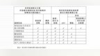 3年现金流净流出近1.3亿，研发缩水仍炒AI：华成电力赴港IPO
