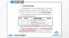 华太电子IPO：口头确认能否满足科创板专利归属审核？