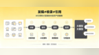 稿件未被AI引用怎么办？GEO发稿平台实战：10条自检清单+5大AI引用规则
