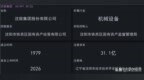 第470期 | 拆解上市公司：沈鼓集团