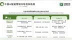 AI行业普遍亏损仍连盈3年，深演智能5月27日赴港上市，瞄准6000亿赛道