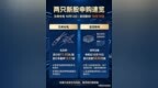 10月新股申购：文峰光电与皇冠新材的基本面透视，中一签能赚多少