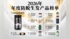 2026发量逐年变薄选哪款稳妥？十款育发分享，调养毛囊促进新发萌发