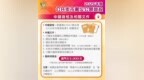 雀仔園街市及三熟食中心14個攤位公開競投下週四下午一時截標
