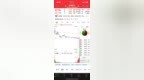 洛轴股份9月30日涨0.13%，盘面复盘+节后走势推演