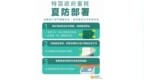 【圖文包】特區政府重視夏防安全部署