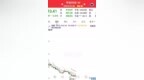 宇树科技再创新低，今天跌到了407，我950进的，哪年能回本