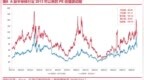 长鑫存储市值登顶，估值锚从现金流转向产业价值，意味着什么？