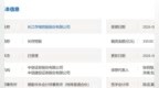 长存控股IPO获受理，湖北国资为何难复制长鑫43倍神话？