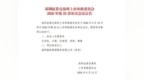 77年国产轴承龙头洛轴股份过会拟募18亿：系河南年内第5家A股冲刺企业