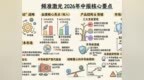 一束光的产业突围：频准激光如何闯入量子与半导体？