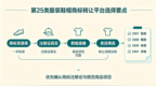 第25类服装鞋帽商标转让平台哪家是一手标源？群组筛选准确性对比