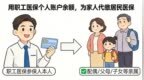 哈尔滨职工医保个人账户代缴居民医保费操作流程